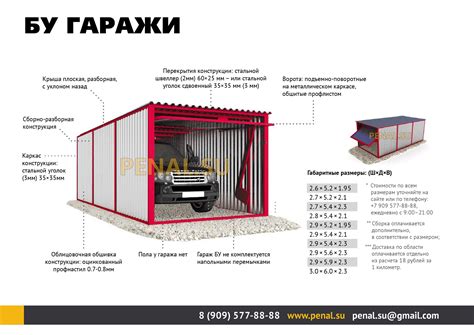 Гараж на металлолом - недорогое решение для хранения автомобиля