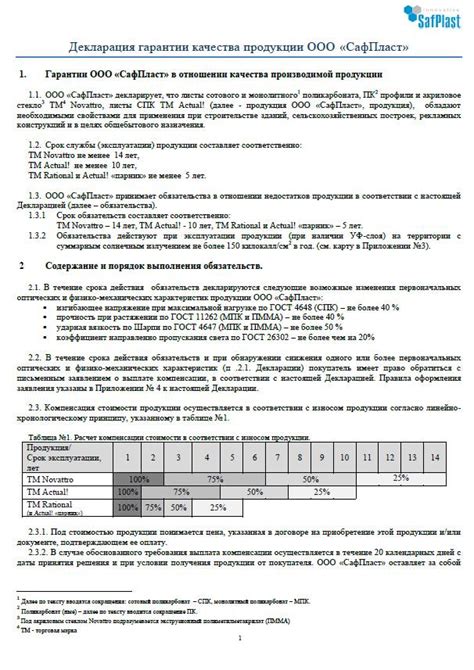 Гарантии качества и долговечности конструкции