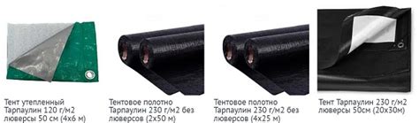 Гарантированная защита от неблагоприятных погодных условий и вредоносных веществ