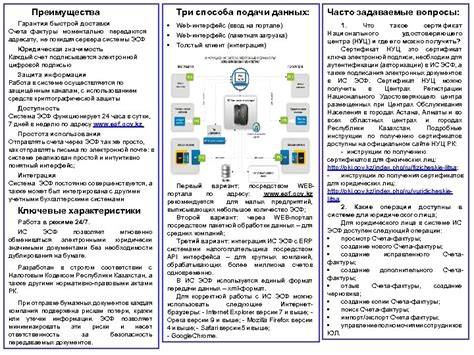 Гарантия быстрой доставки