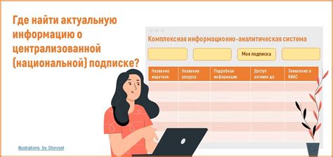 Где искать актуальную информацию о расписании и задержках