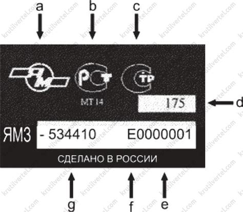 Где искать номер завода изготовителя