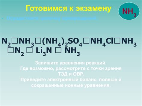 Где используется NH3?