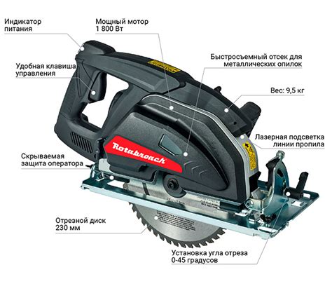 Где купить отрезную пилу Bosch с металлическим диском