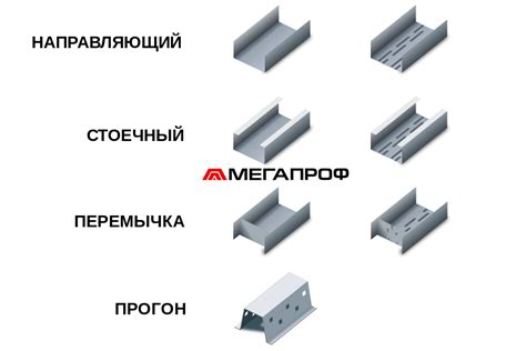 Где можно приобрести профиль оцинкованного листа нужного размера?