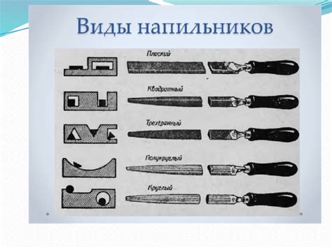 Где можно пройти тест на опиливание металлов?