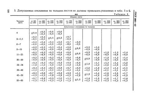 Где можно узнать вес металла