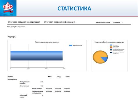 Где найти контактную информацию Пенсионного фонда Самарской области