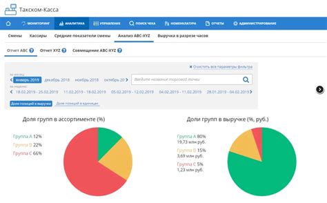 Где найти контакты телефона поддержки Такском касса