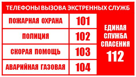 Где найти телефон аварийных служб Москвы