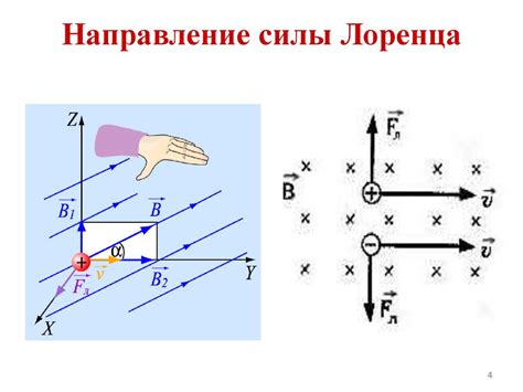 Где применяют уголок