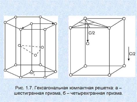 Гексагональная компактная