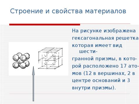 Гексагональная решетка: особенности строения и свойства