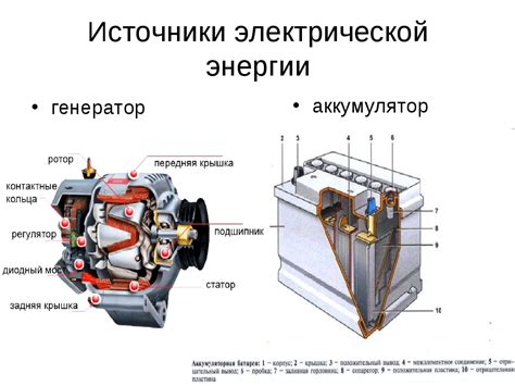 Генераторы и аккумуляторы энергии