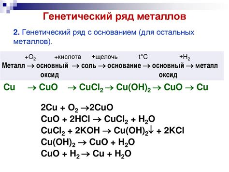 Генетический ряд металла: познаём цепочки