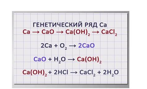 Генетический ряд металла бария