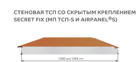 География использования металл профиль сэндвич панелей 120 мм