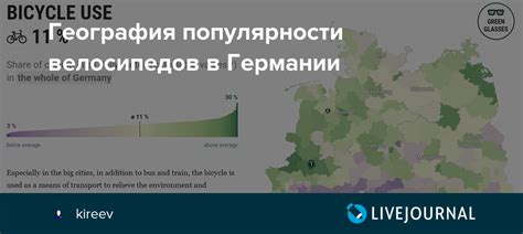 География популярности