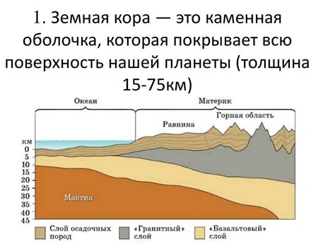 Геологические особенности острова, способствующие добыче рения