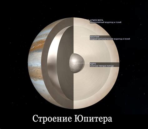 Геологическое строение Юпитера