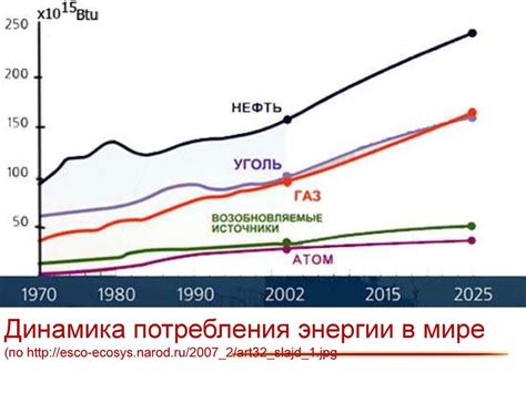 Геолого-геофизические методы