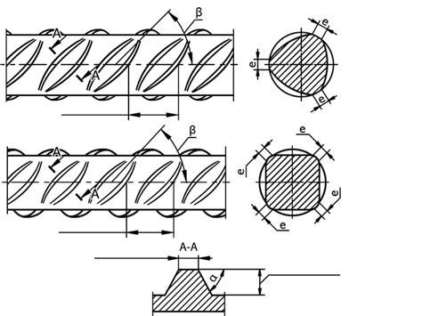 Геометрические параметры и размеры арматуры по Гост в500с
