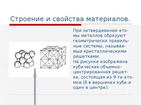 Геометрические правильные системы образующие при затвердевании металлов