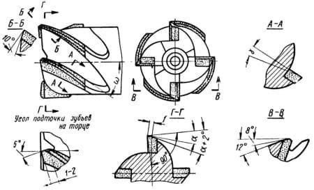 Геометрия режущей части фрезы