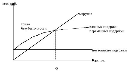 Геополитические факторы, влияющие на уровень цены металлов