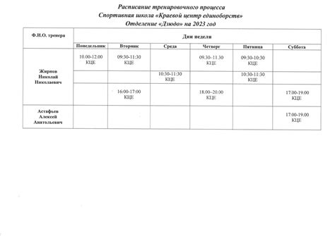 Гибкое расписание, учитывающее потребности пациентов