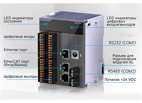 Гибкость настроек и возможность автоматизации