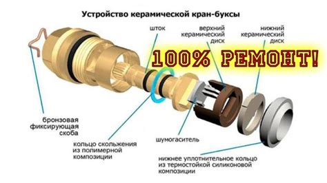 Гидравлические утечки: причины и последствия