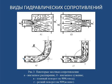 Гидравлическое сопротивление запорных вентилей