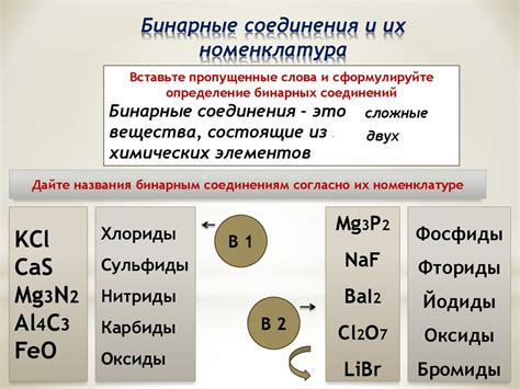 Гидриды: понятие и свойства