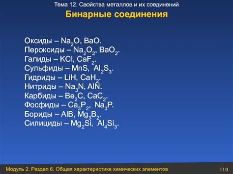 Гидриды и их применение в химической промышленности