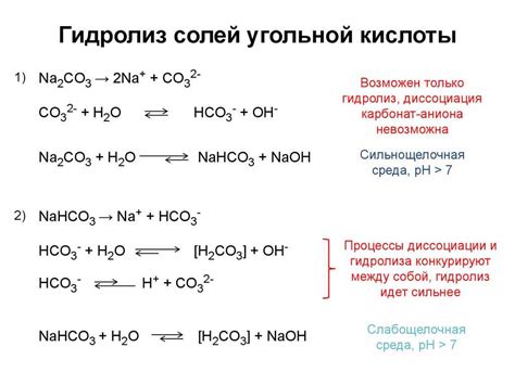 Гидролиз солей тяжелых металлов