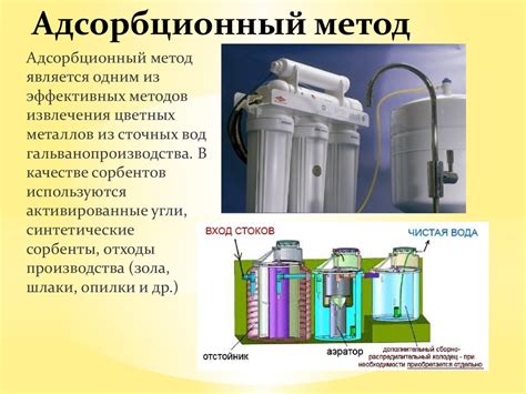 Гидролитическая очистка от тяжелых металлов: суть и принцип действия