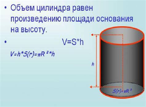 Глава 1: Понятие и значение расчета объема металла в трубе