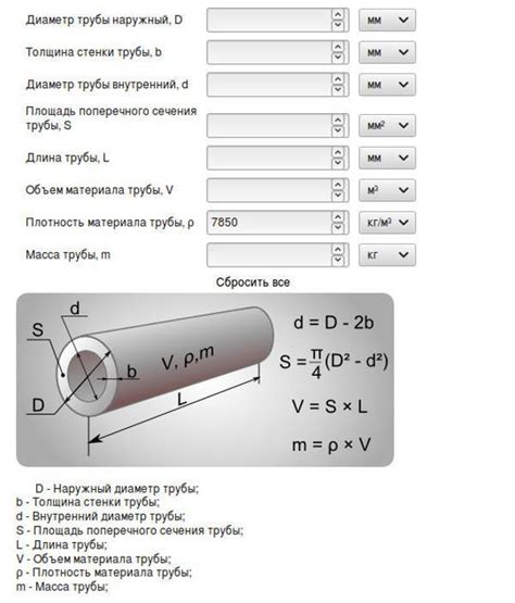 Глава 2: Формула расчета объема металла в трубе