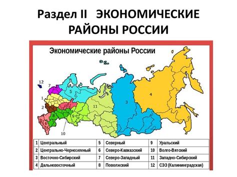 Главные районы и предприятия