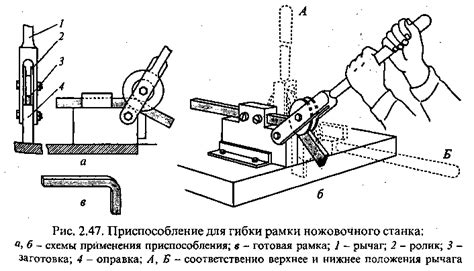 Главные типы металла для загибки