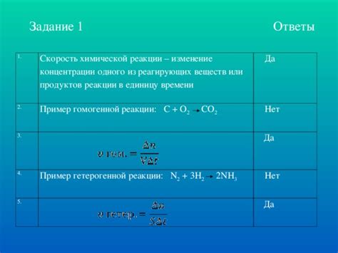 Главные факторы, влияющие на процесс реакции