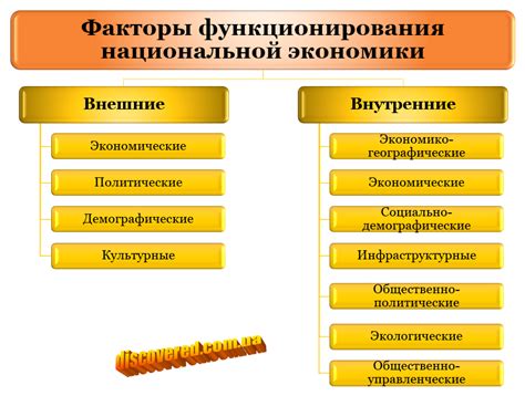 Глобальные экономические и политические факторы влияют на рыночную конкуренцию