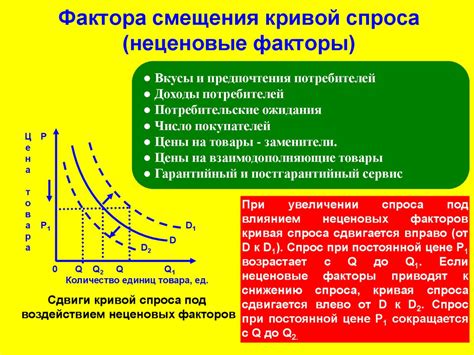 Глобальный спрос на металл и его воздействие на цены