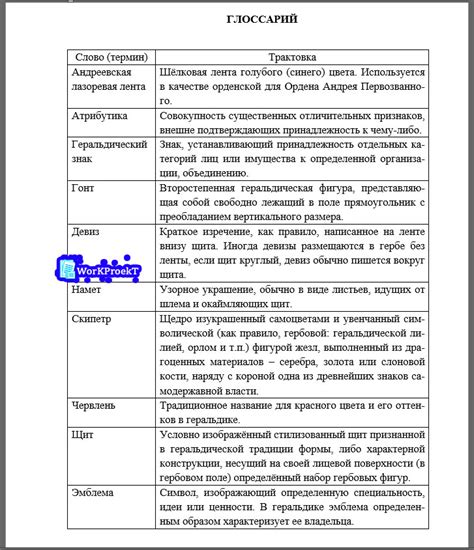 Глоссарий: термины, используемые в процессе удаления масла с металла