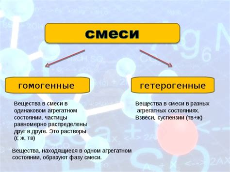 Гомогенные и гетерогенные структуры металлов