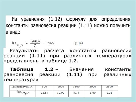 Горение водорода в присутствии металлов и возможные реакции