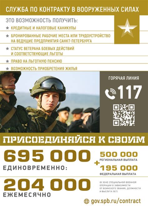 Городские информационные ресурсы