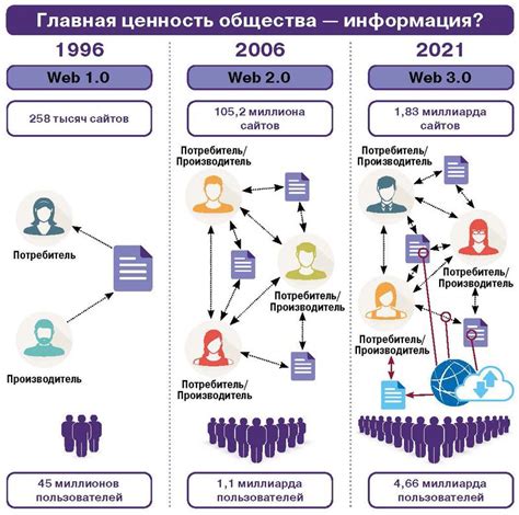 Город жителей: основные черты и особенности