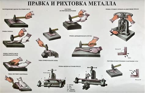 Горячая правка полосового металла